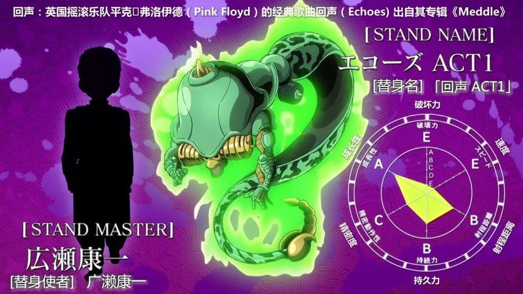 史上最全不灭钻石和黄金之风替身详解谁才是最无解的替身