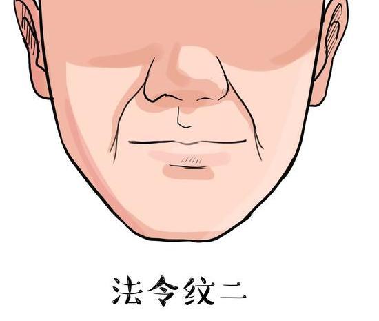 阴骘纹,有这种法令纹者,晚运极佳,一生功德圆满,处世也淡然,能让人信