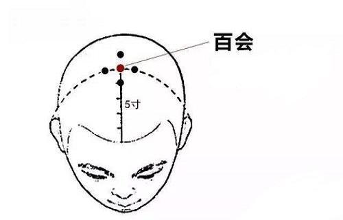 百会的准确位置与手法 晚上按摩百会的好处