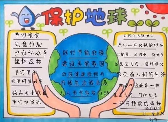 节能减排 共建绿色家园——国际双语初中部"节能减排"