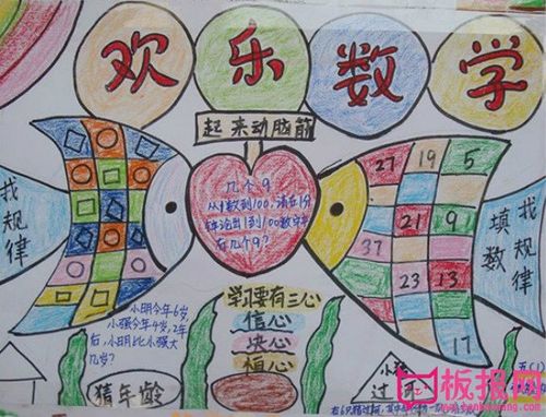 三年级数学手抄报图片,欢乐数学