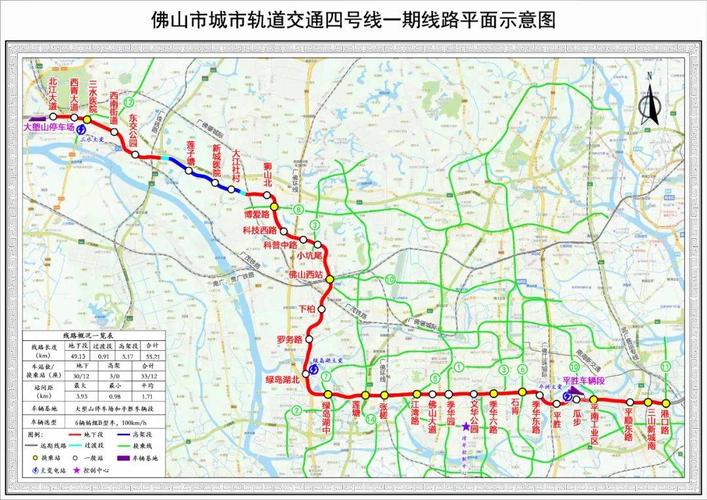 佛山地铁4号线_四号线