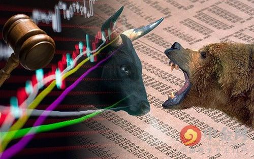 散户投资者主导中国股市