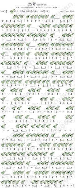 班得瑞《童年》 12ac陶笛曲谱!求大神指引!谢谢!