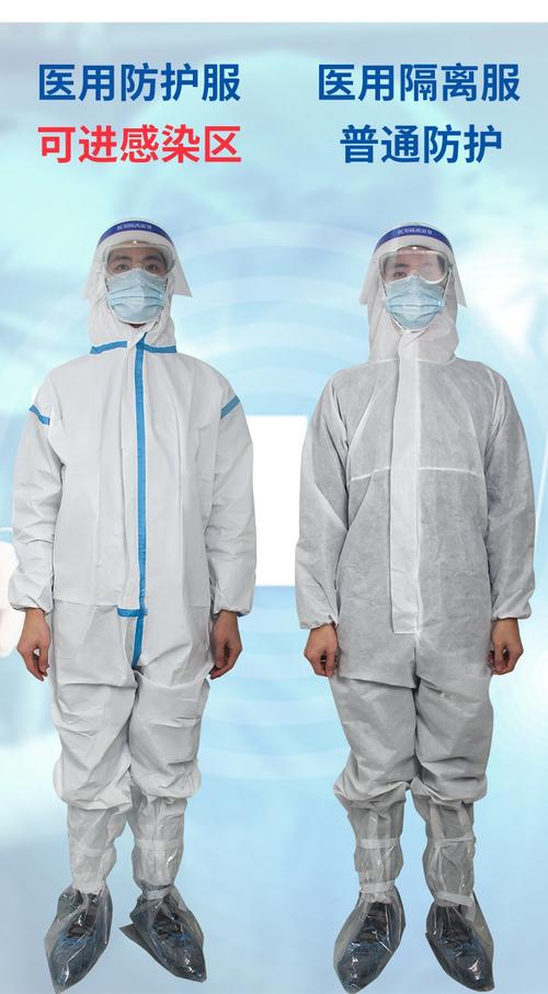 医用一次性防护服防感染防疫连体服医院隔离隔离衣飞沫带帽全身服医用