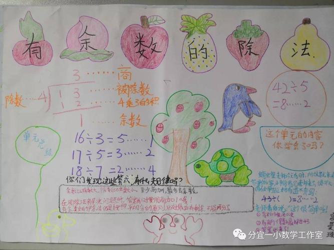 有余数的除法手抄报