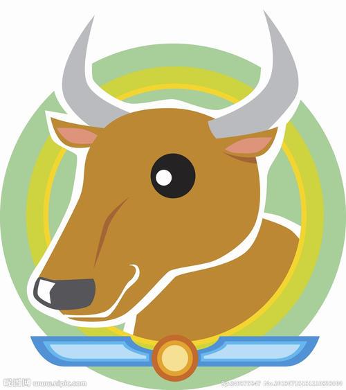 牛头像图片大全大图