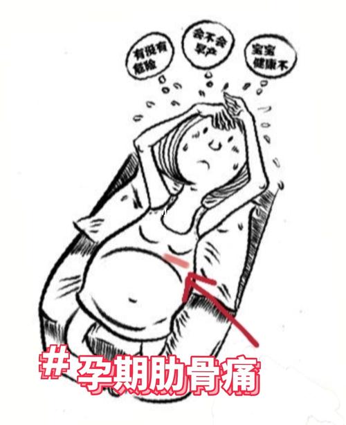 有没有孕妈怀孕期间肋骨痛的,痛到怀疑人生_怀孕_孕妈