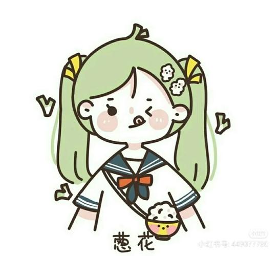 美食动漫头像