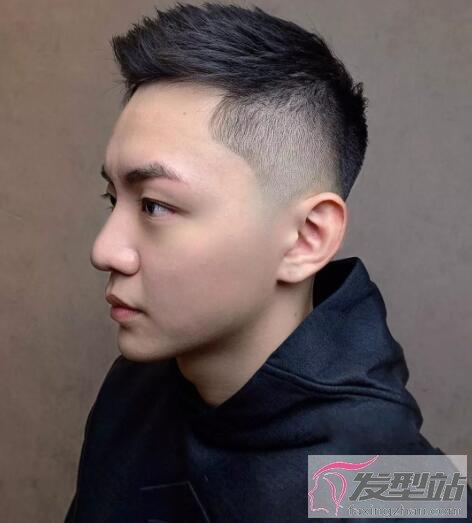 男生头像飞机头侧面_头像图片_扣扣乐园