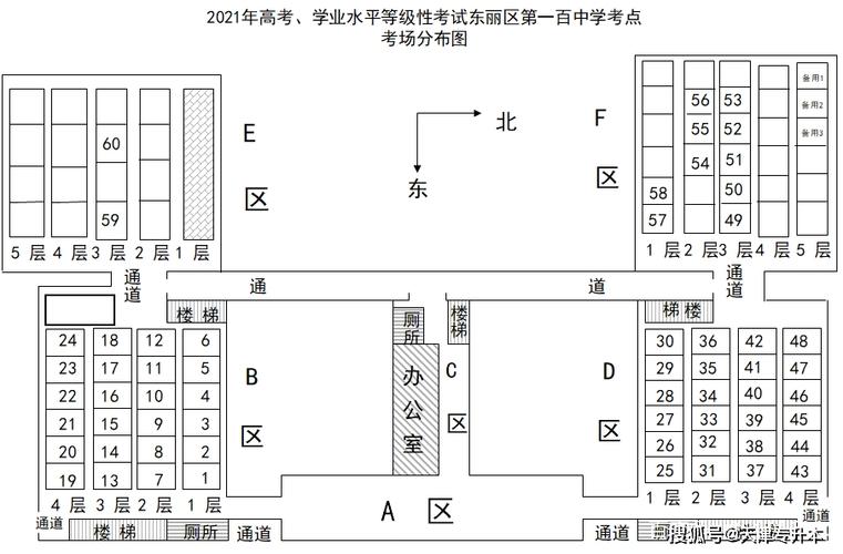 天津考生:天津高考考场安排|天津各考区高考考点考场