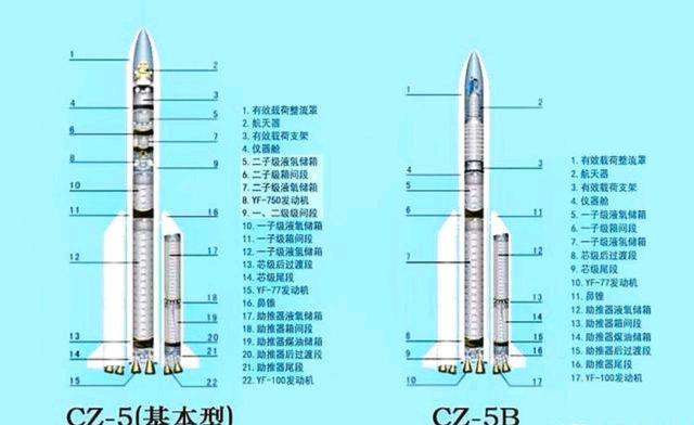 科学家用核动力火箭,飞到火星只需两个星期,宇航员更安全了