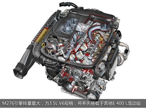 奔驰将搭中国"心"国产奔驰发动机探秘