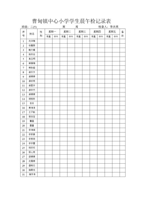 曹甸镇中心小学学生晨午检记录表.doc