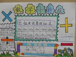 小学生里程表的手抄报