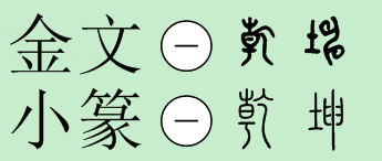 乾坤二字甲骨文怎么写
