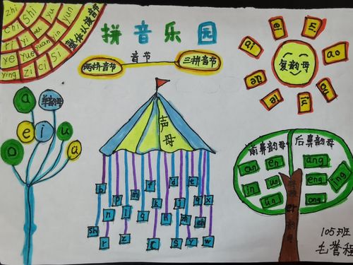 快乐学拼音——城东小学一年级拼音手抄报优秀作业展 写美篇 汉语拼音