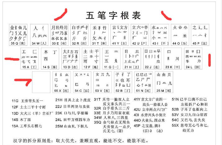  p>《8小时学会五笔打字》是2012年科学出版社出版的图书,作者是前沿