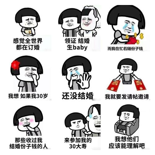超级搞笑包情包订婚领证结婚_领证_结婚_订婚_表情包_我最爱的表情包
