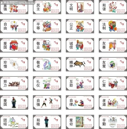 图说社会主义核心价值观宣传画图片