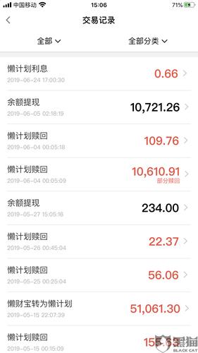 黑猫投诉:懒财金服骗子公司