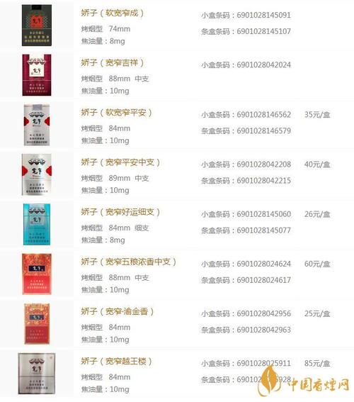 宽窄香烟价格表图大全2020最新宽窄香烟真假怎么辨别