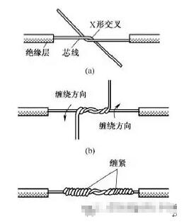 电线接头接法图解