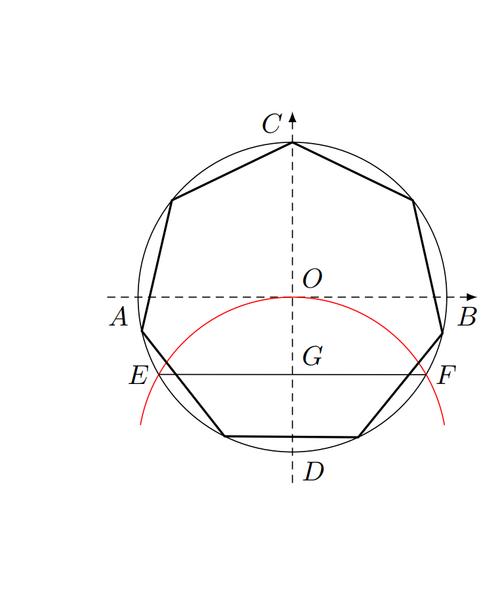 tikz绘图示例——尺规作图: 圆内接正七边形的近似画法