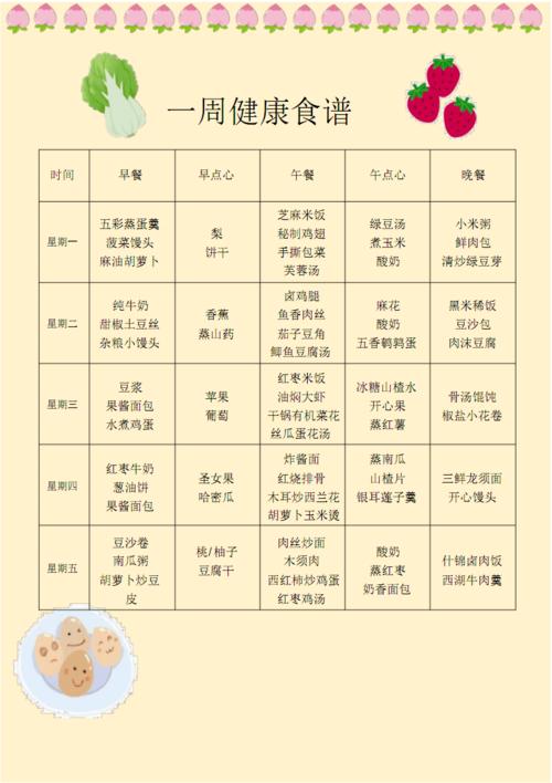 幼儿园小朋友一周健康食谱.pdf 1页