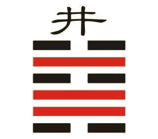 周易·48卦·水风井·求贤若渴