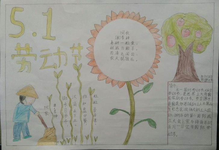这个五一劳动节,我们还办了和五一劳动节有关的小报呢,一起来看看我
