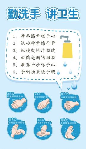 我们要勤洗手,讲卫生,用正确的方法洗手.