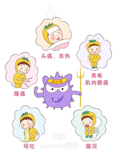希望幼儿园——诺如病毒预防知识宣传,请大家仔细阅读