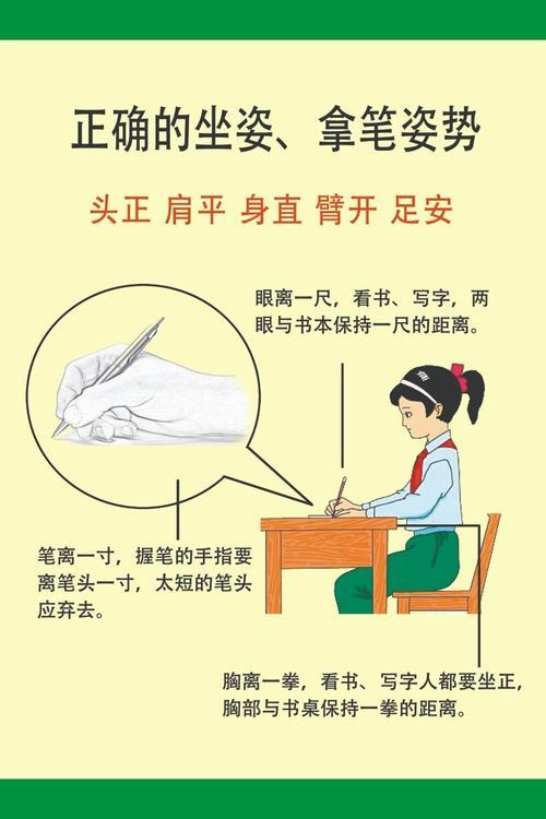 小学生正确的握笔姿势方法图儿童正确坐姿挂图写字
