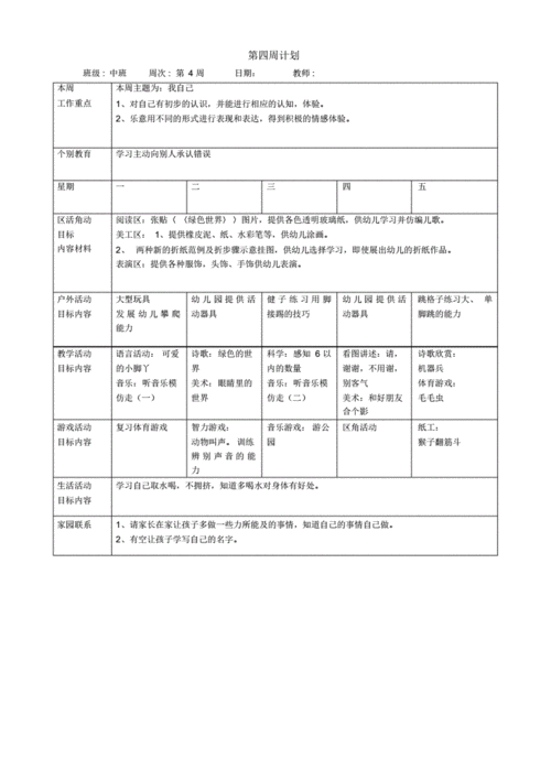 幼儿园中班上学期周教学计划表(17个周).pdf 8页