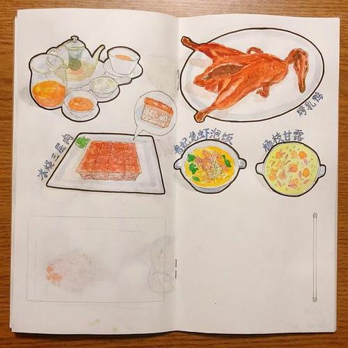 秋水没时间的相册旅行手绘食味顺德