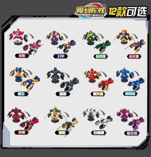 灵动正版魔幻陀螺3之机甲战车变形赤影男孩儿童玩具战斗套装玩具
