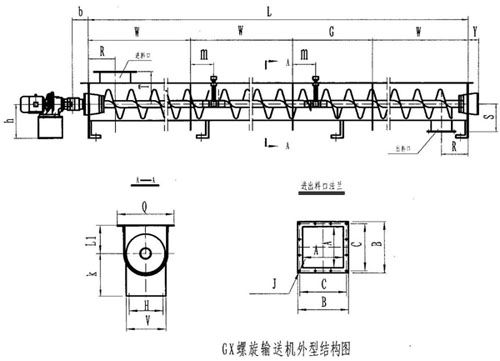 螺旋输送机工作原理图