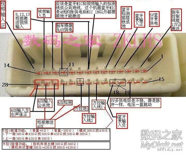 13款新天籁彩屏cd尾部线路图