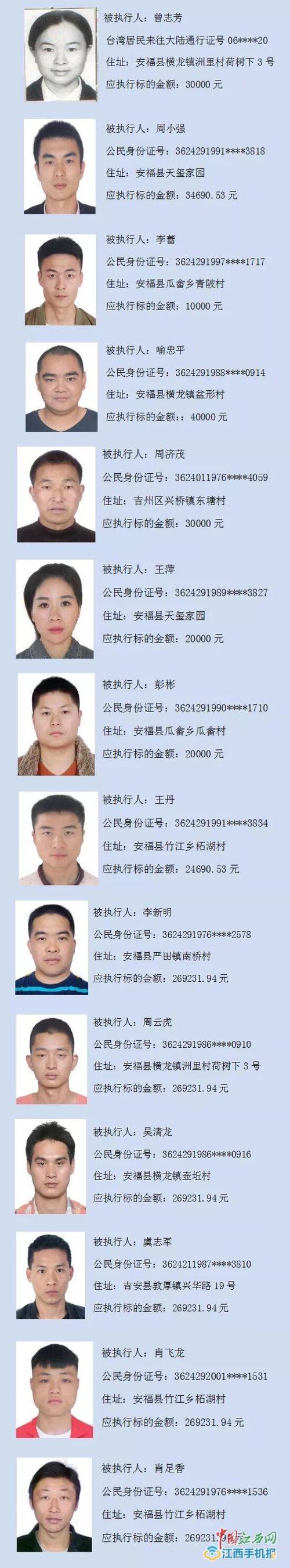 安福县公开征集曾志芳周小强等涉黑恶案件财产线索图