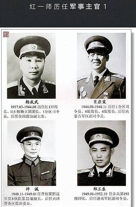 历任师长