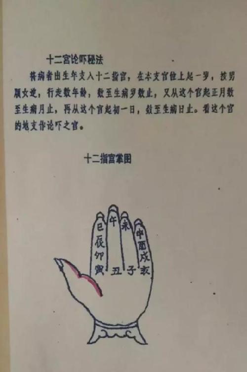 从十二月宫所对应物的山石相冲,又连及了"鬼神"的阴性内外魂灵相冲