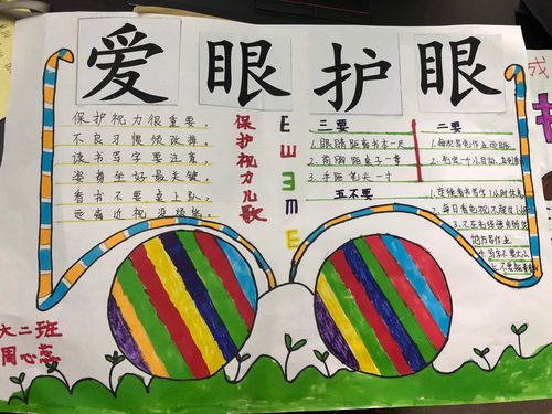亲子绘制爱眼护眼手抄报.