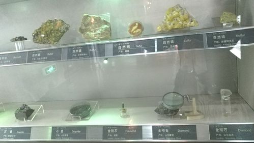 中国地质博物馆矿石篇