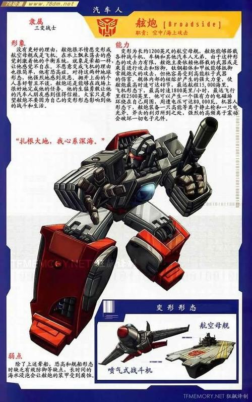 g1版变形金刚(一)