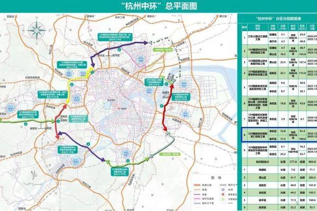 "杭州都市区"中环位于杭州绕城高速公路(一绕)与杭州都市圈高速公路