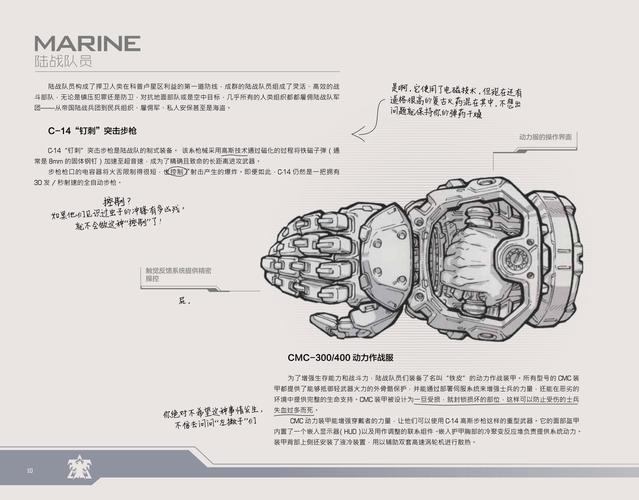 暴雪粉丝能人多 星际争霸2战地手册汉化完成下载