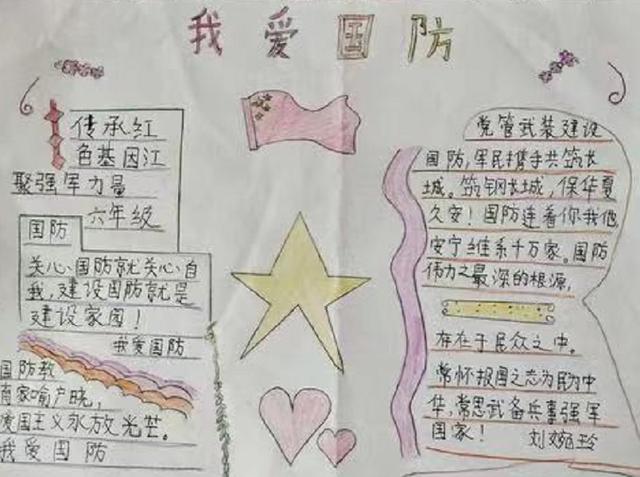 小学生国防手抄画二:"国防教育"