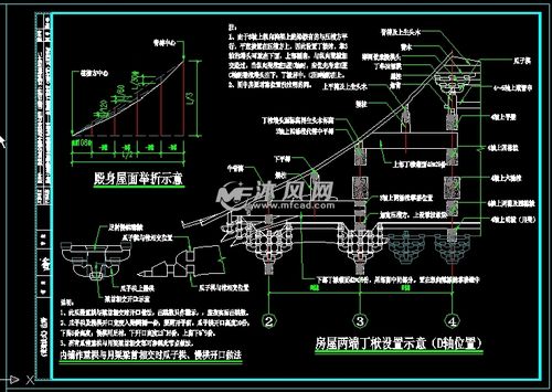 殿身七间副阶周匝各两架椽身内金箱斗——房屋两端丁栿布置(d轴位置)