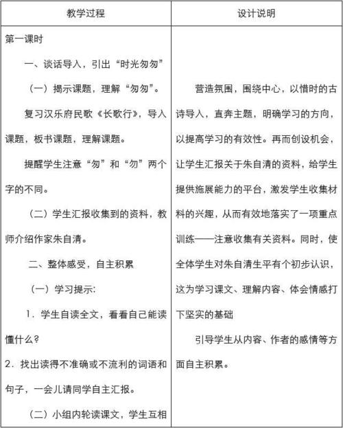 2019-2020学年新课标最新冀教版小学语文五年级上册《匆匆》教学设计